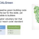 Understanding CALGreen Requirements for Residential and Nonresidential Projects